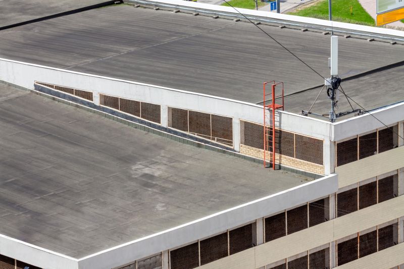 Roofing Evaluation detail
